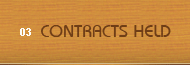 Contracts Held